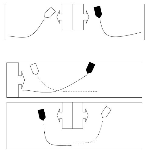 Interferència en becs multiples